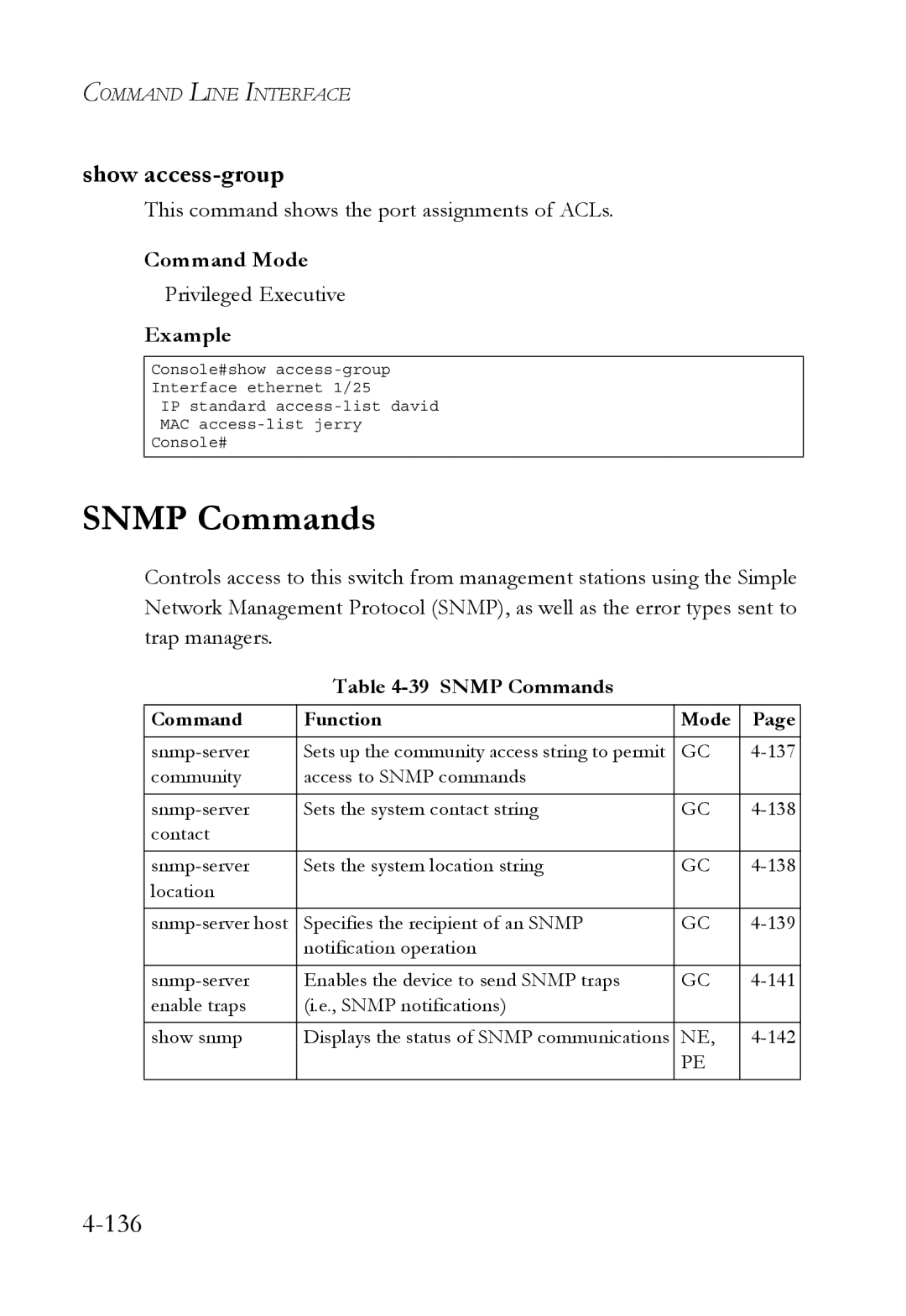 SMC Networks SMC6752AL2 manual Snmp Commands, Show access-group, This command shows the port assignments of ACLs 