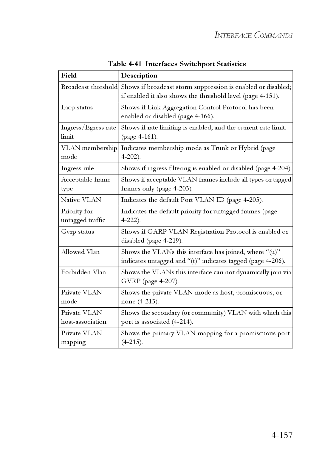 SMC Networks SMC6752AL2 manual 157, Interfaces Switchport Statistics 