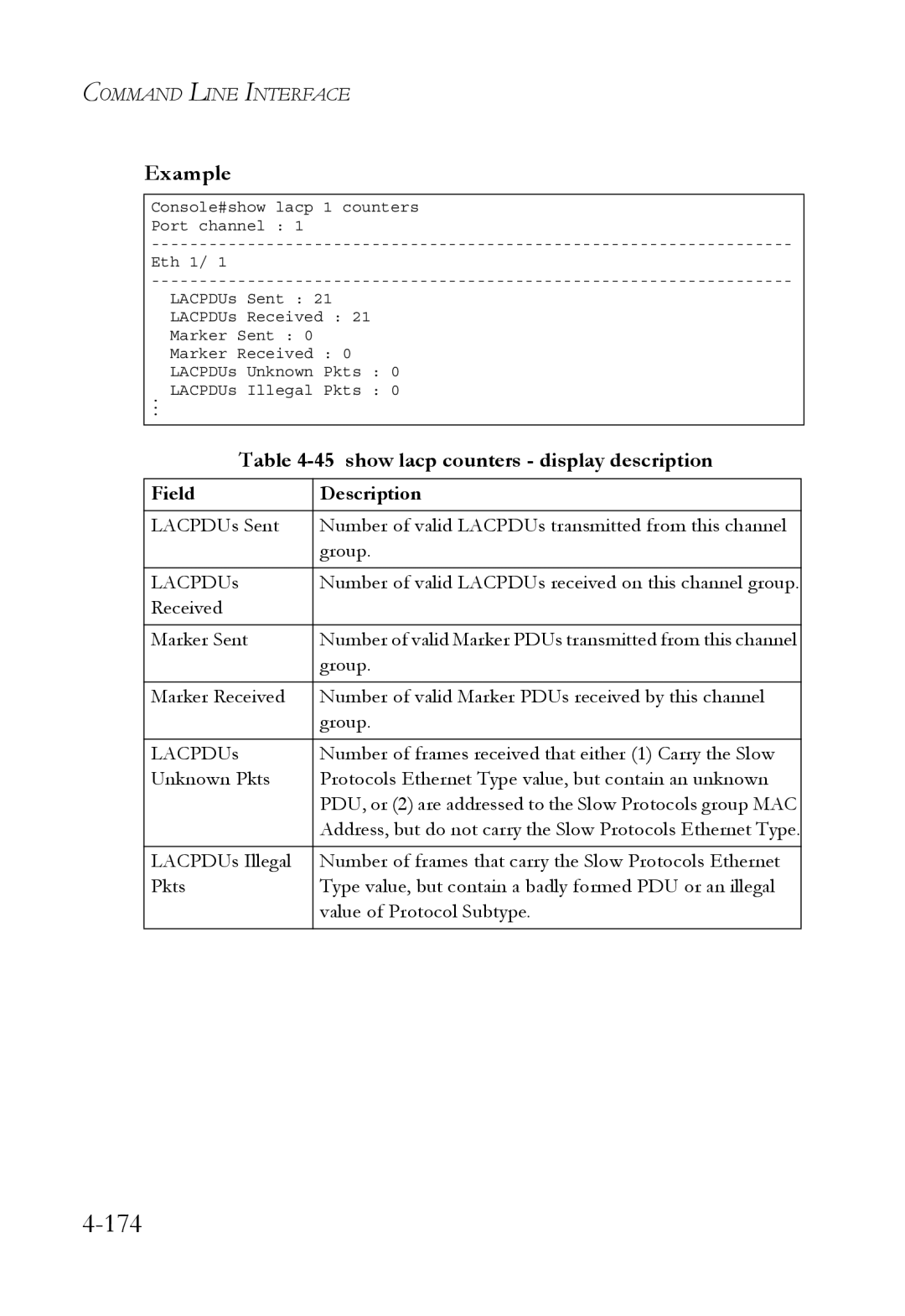 SMC Networks SMC6752AL2 manual 174, show lacp counters display description 