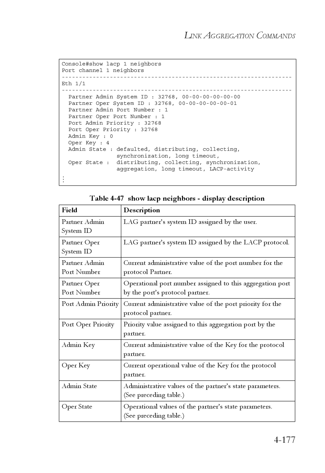 SMC Networks SMC6752AL2 manual 177, show lacp neighbors display description 