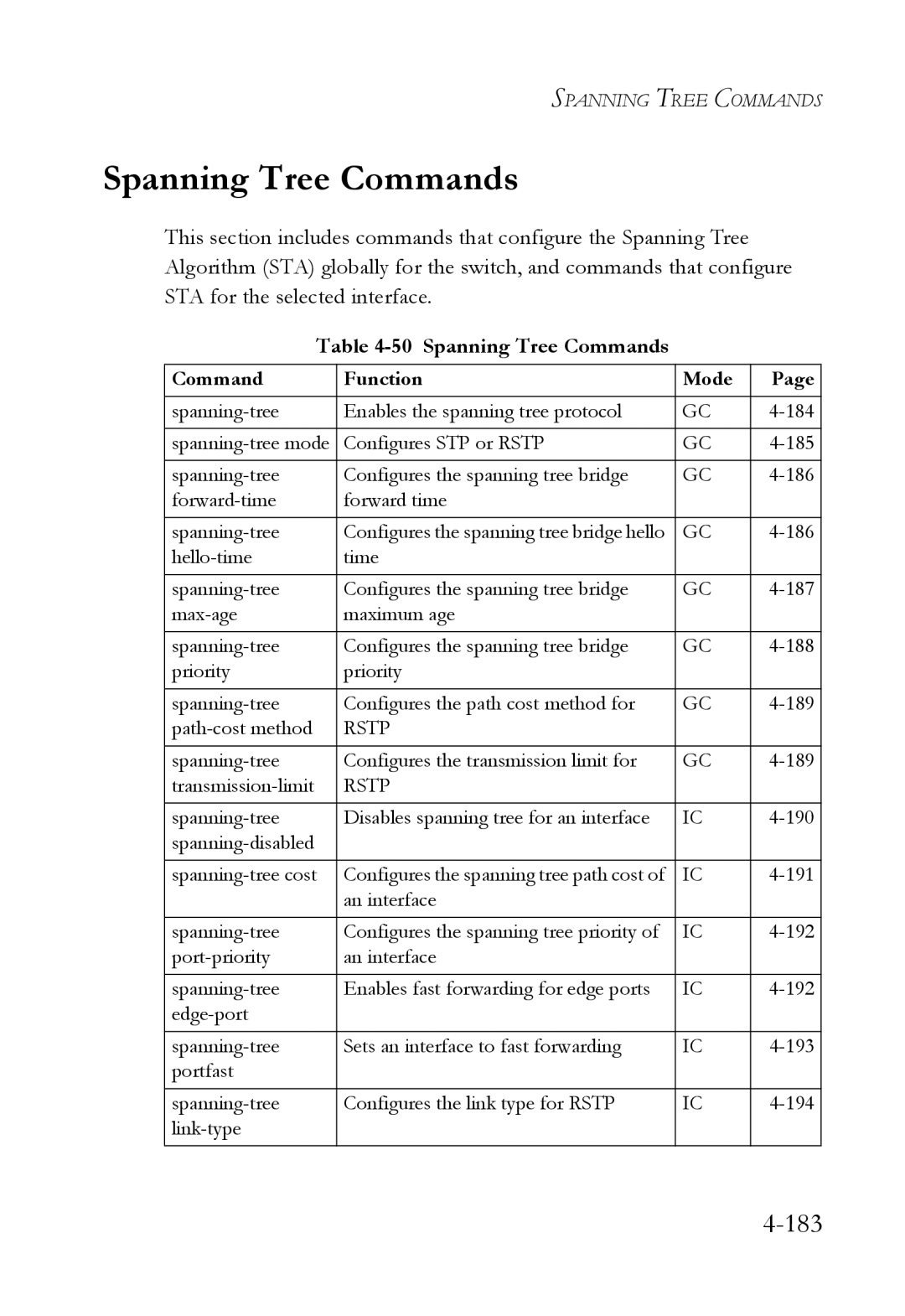 SMC Networks SMC6752AL2 manual Spanning Tree Commands 