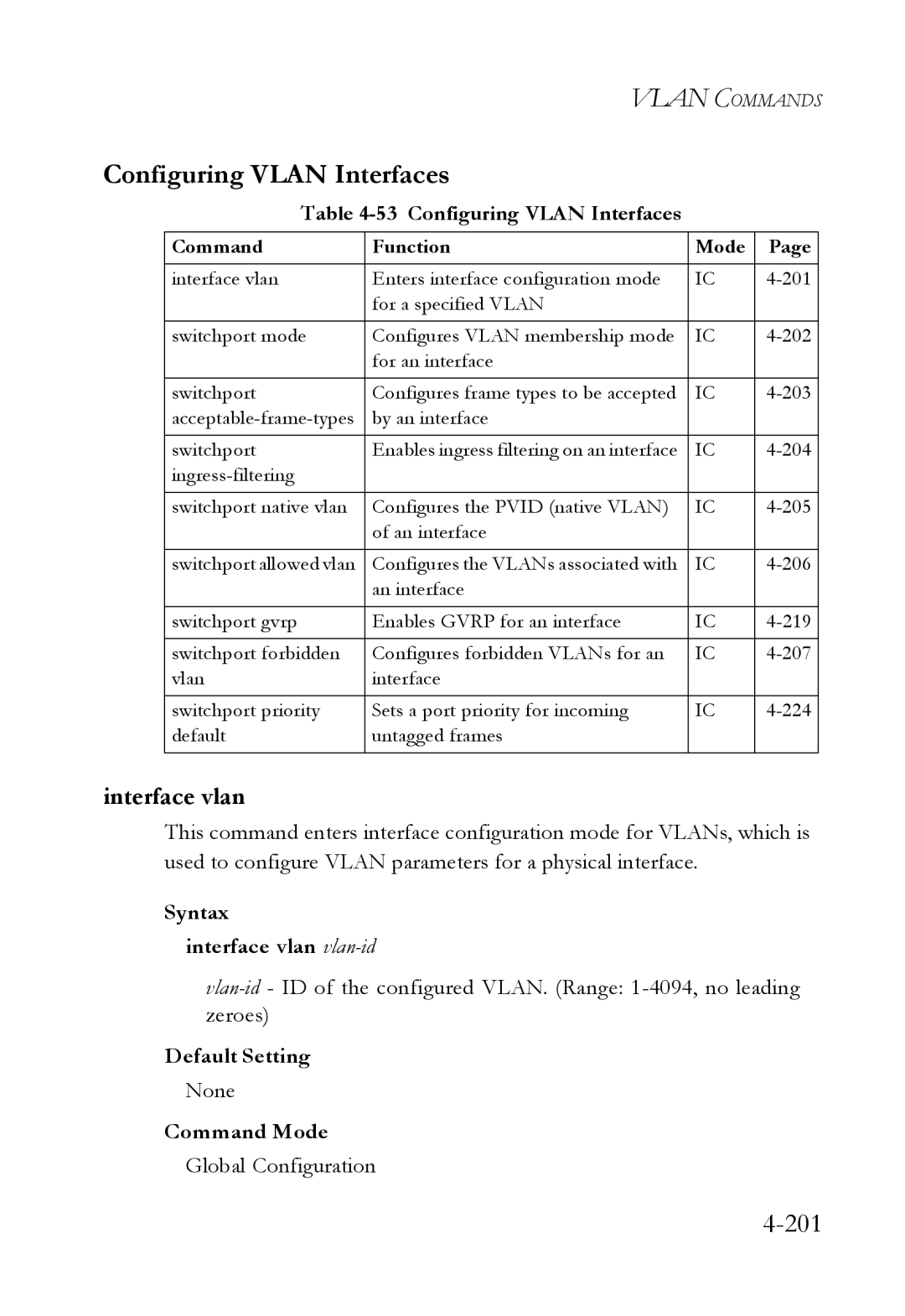 SMC Networks SMC6752AL2 manual Configuring Vlan Interfaces, 201, Syntax Interface vlan vlan-id 