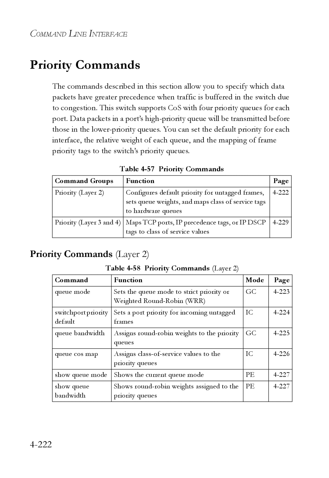 SMC Networks SMC6752AL2 manual Priority Commands Layer, 222 