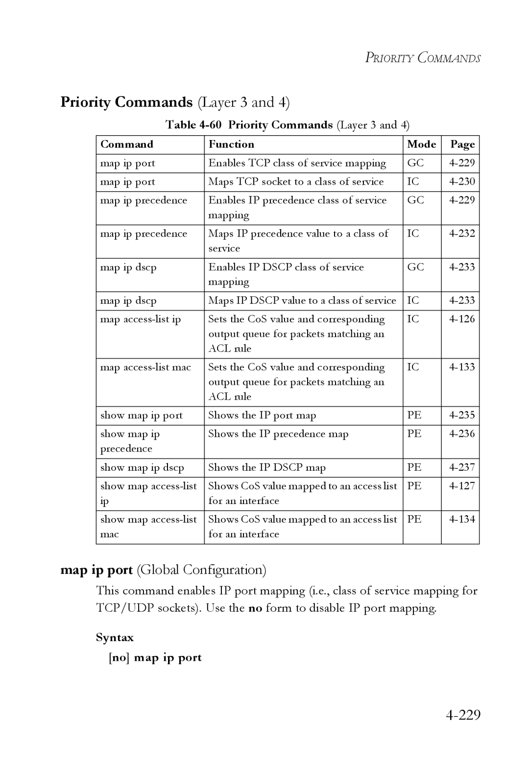 SMC Networks SMC6752AL2 manual Priority Commands Layer 3, 229, Syntax No map ip port 