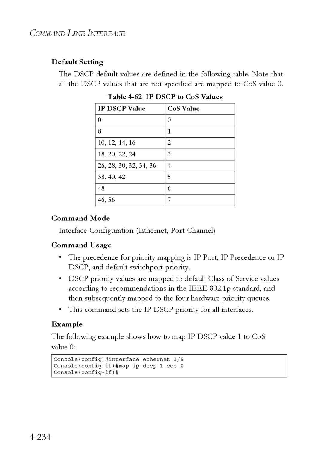 SMC Networks SMC6752AL2 manual 234, IP Dscp to CoS Values 