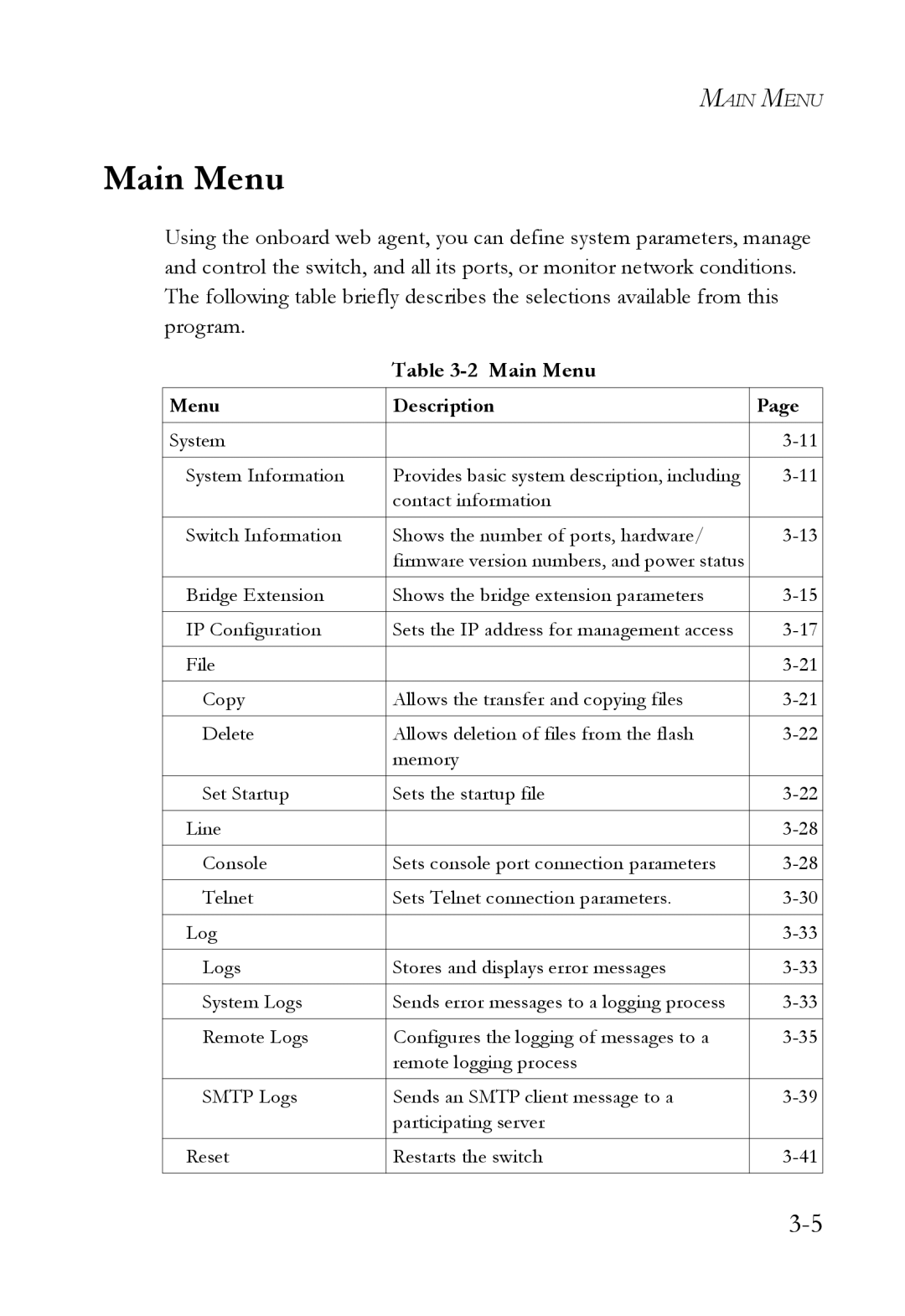 SMC Networks SMC6752AL2 manual Main Menu 