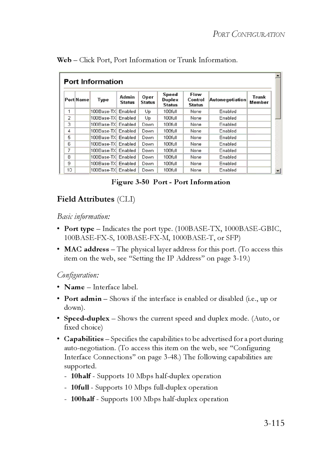 SMC Networks SMC6824M manual 115, Field Attributes CLI, Web Click Port, Port Information or Trunk Information 