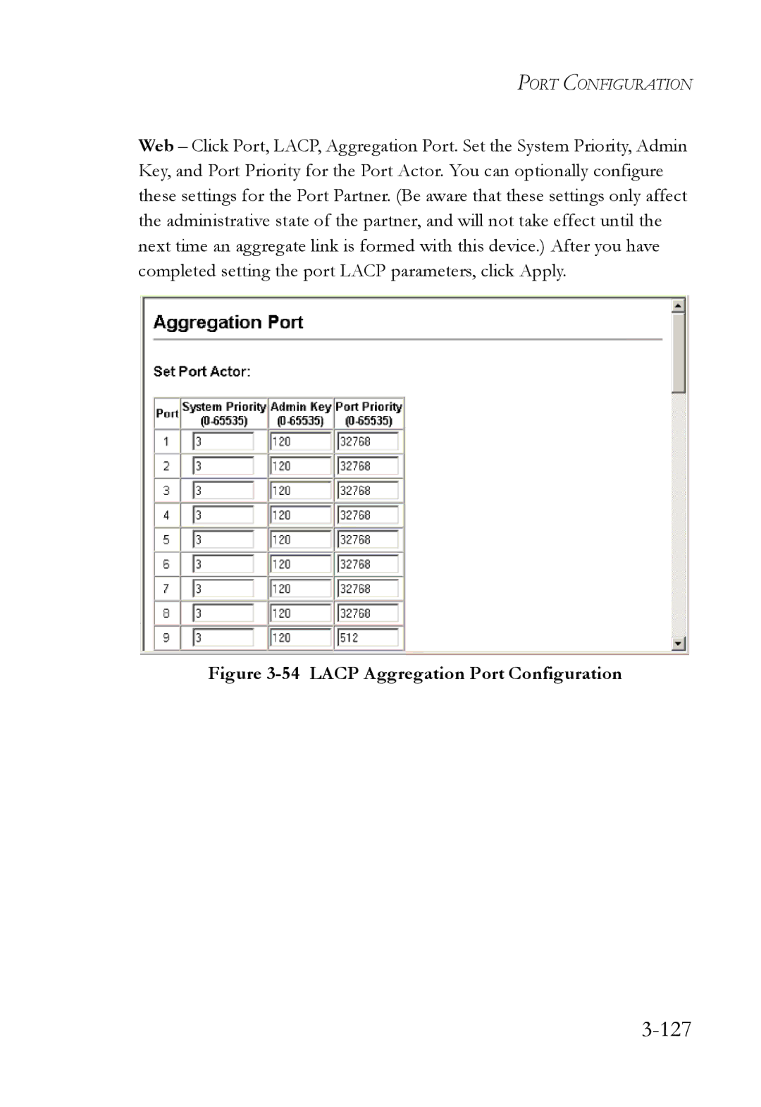 SMC Networks SMC6824M manual 127, Lacp Aggregation Port Configuration 