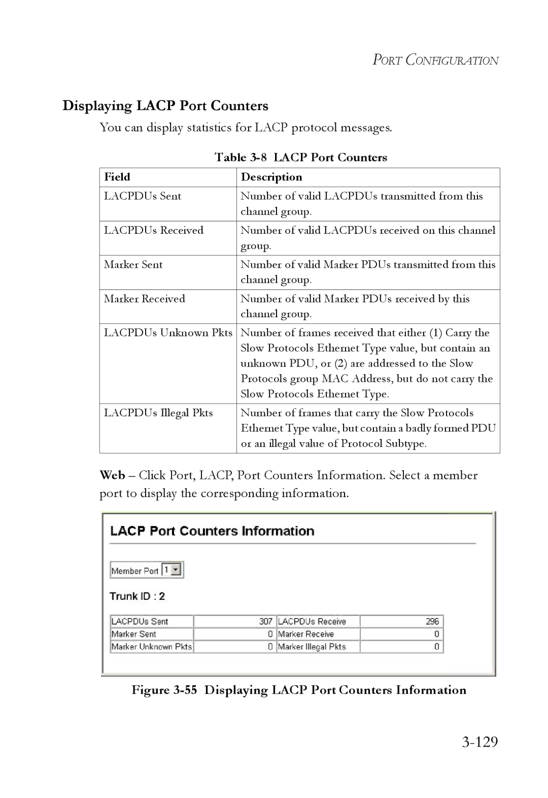 SMC Networks SMC6824M manual 129, Displaying Lacp Port Counters, You can display statistics for Lacp protocol messages 