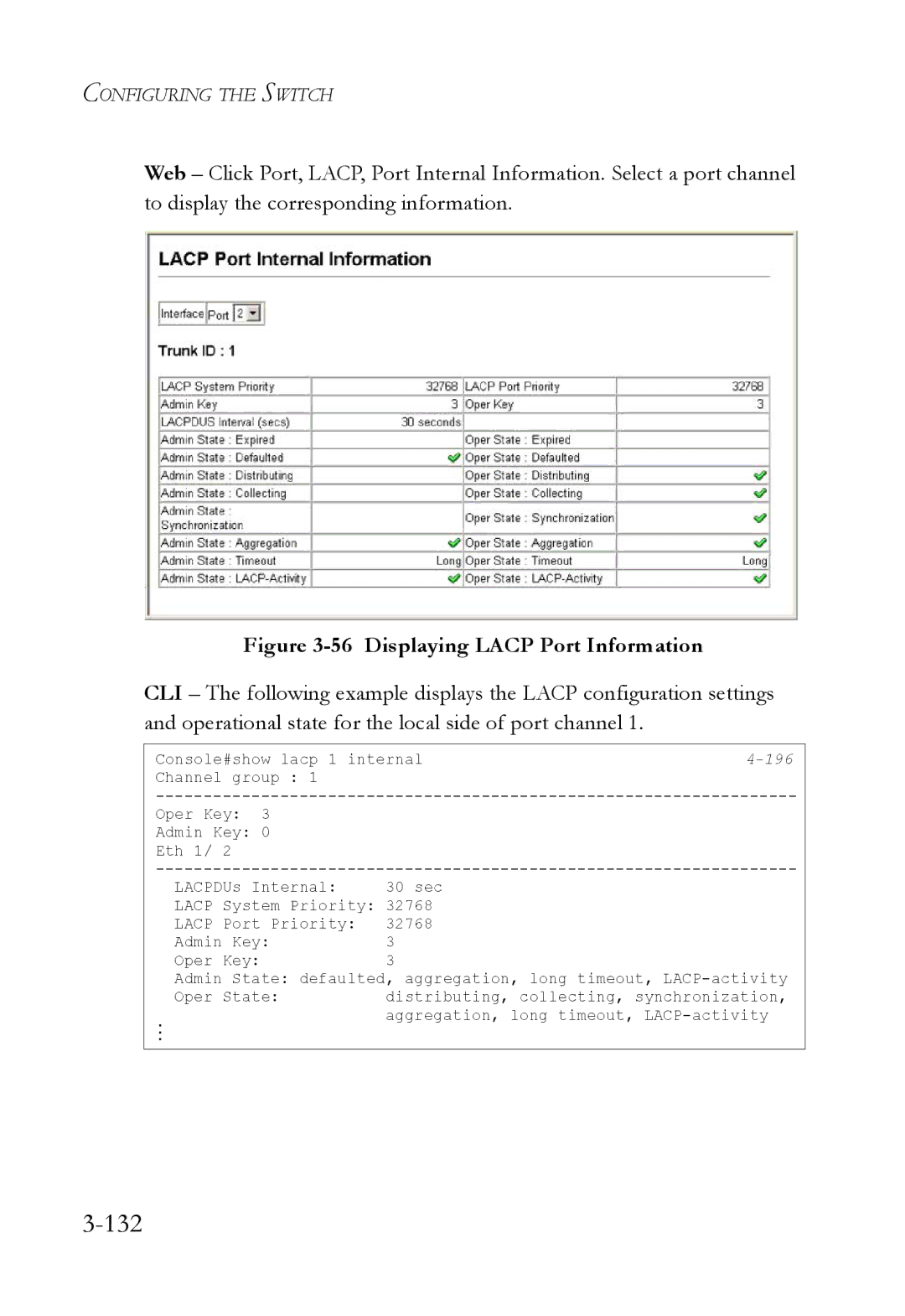 SMC Networks SMC6824M manual 132, Displaying Lacp Port Information 