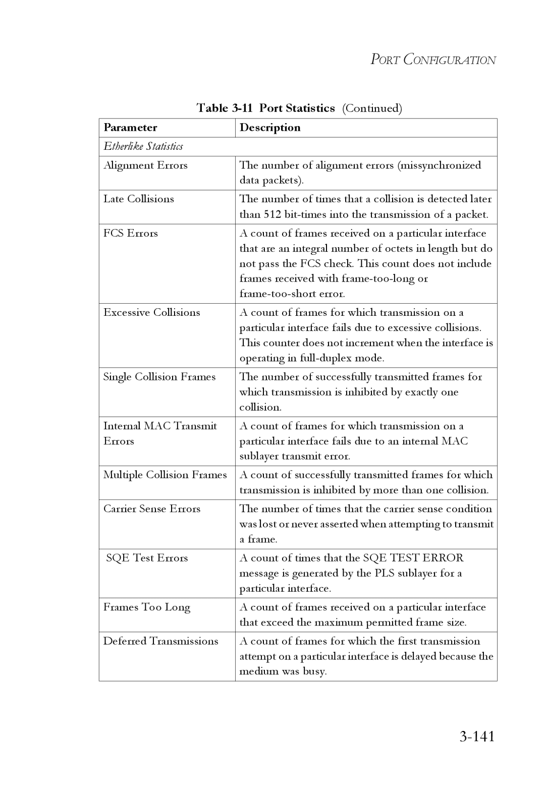 SMC Networks SMC6824M manual 141 