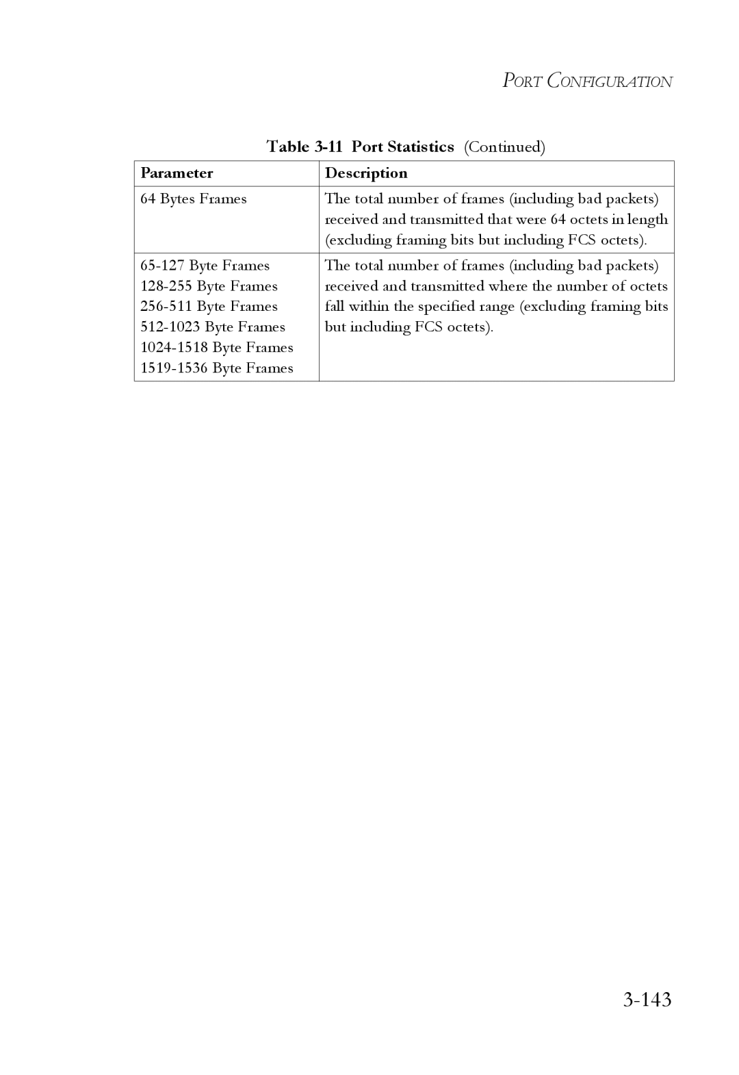 SMC Networks SMC6824M manual 143 