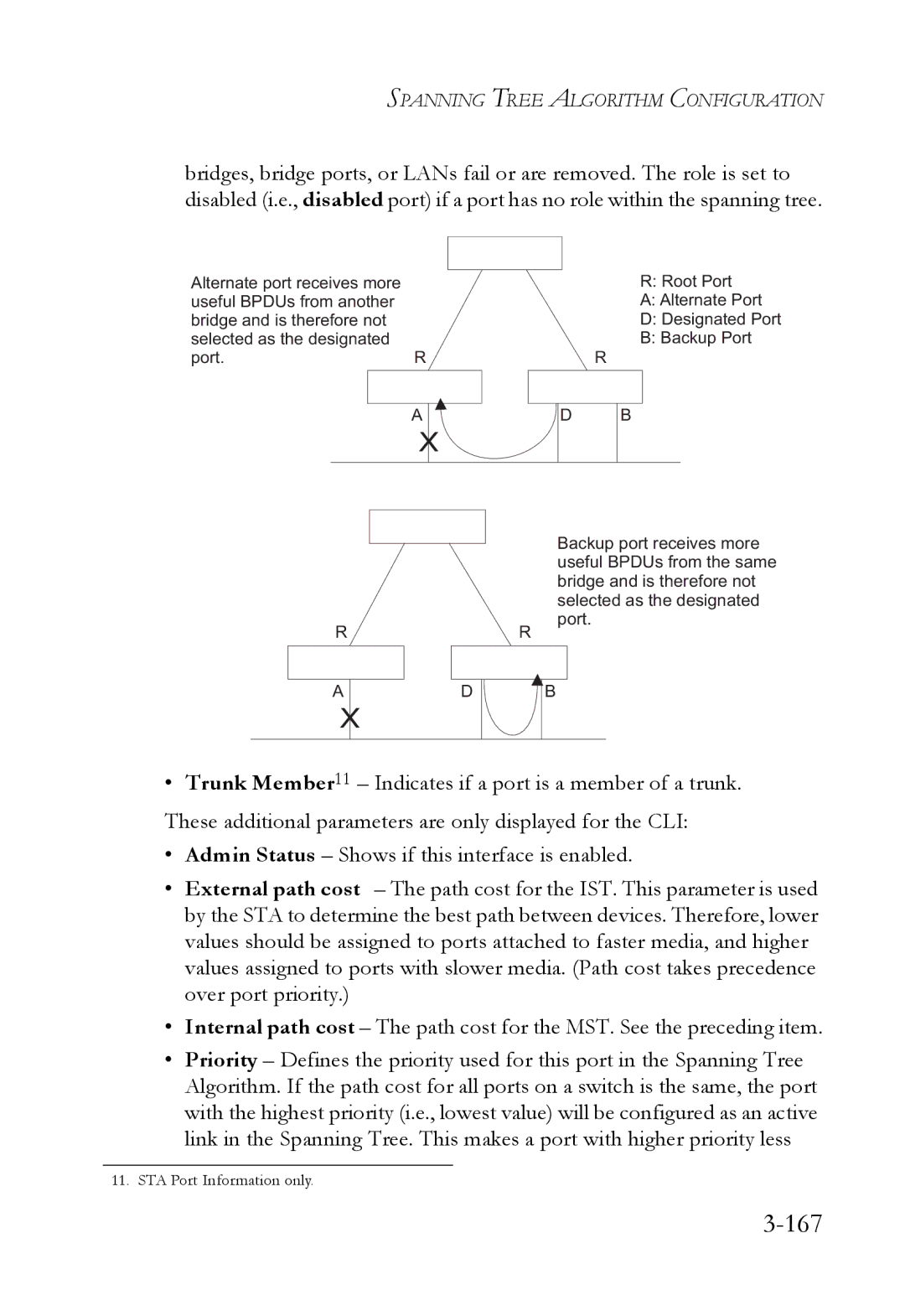 SMC Networks SMC6824M manual 167, Ad B 