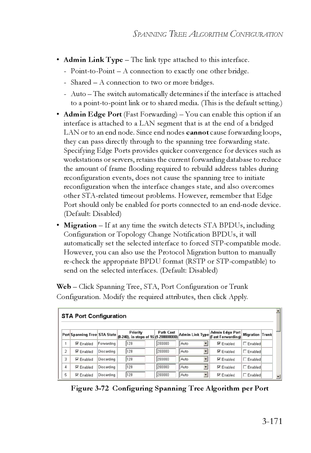 SMC Networks SMC6824M manual 171, Configuring Spanning Tree Algorithm per Port 