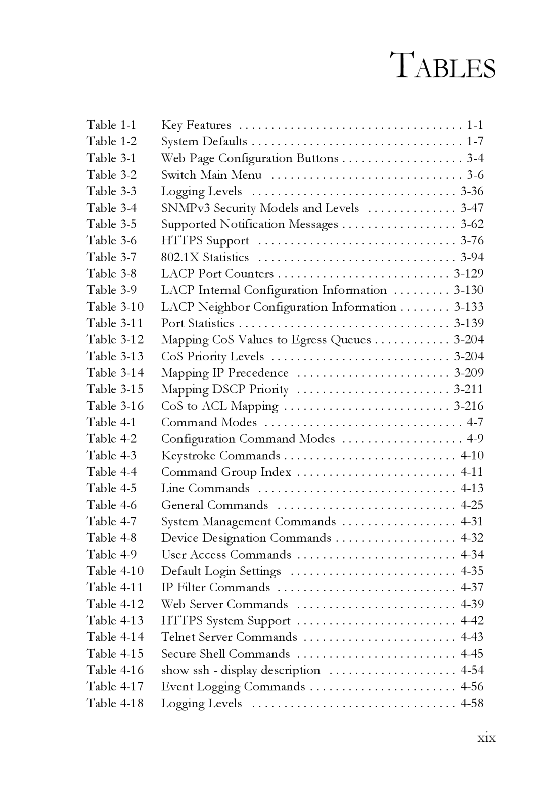 SMC Networks SMC6824M manual Tables, Xix 