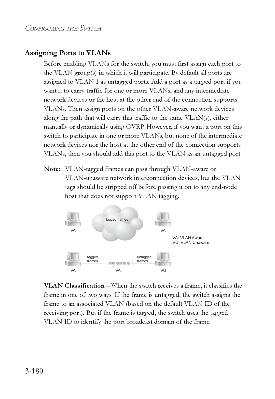 SMC Networks SMC6824M manual 180, Assigning Ports to VLANs 