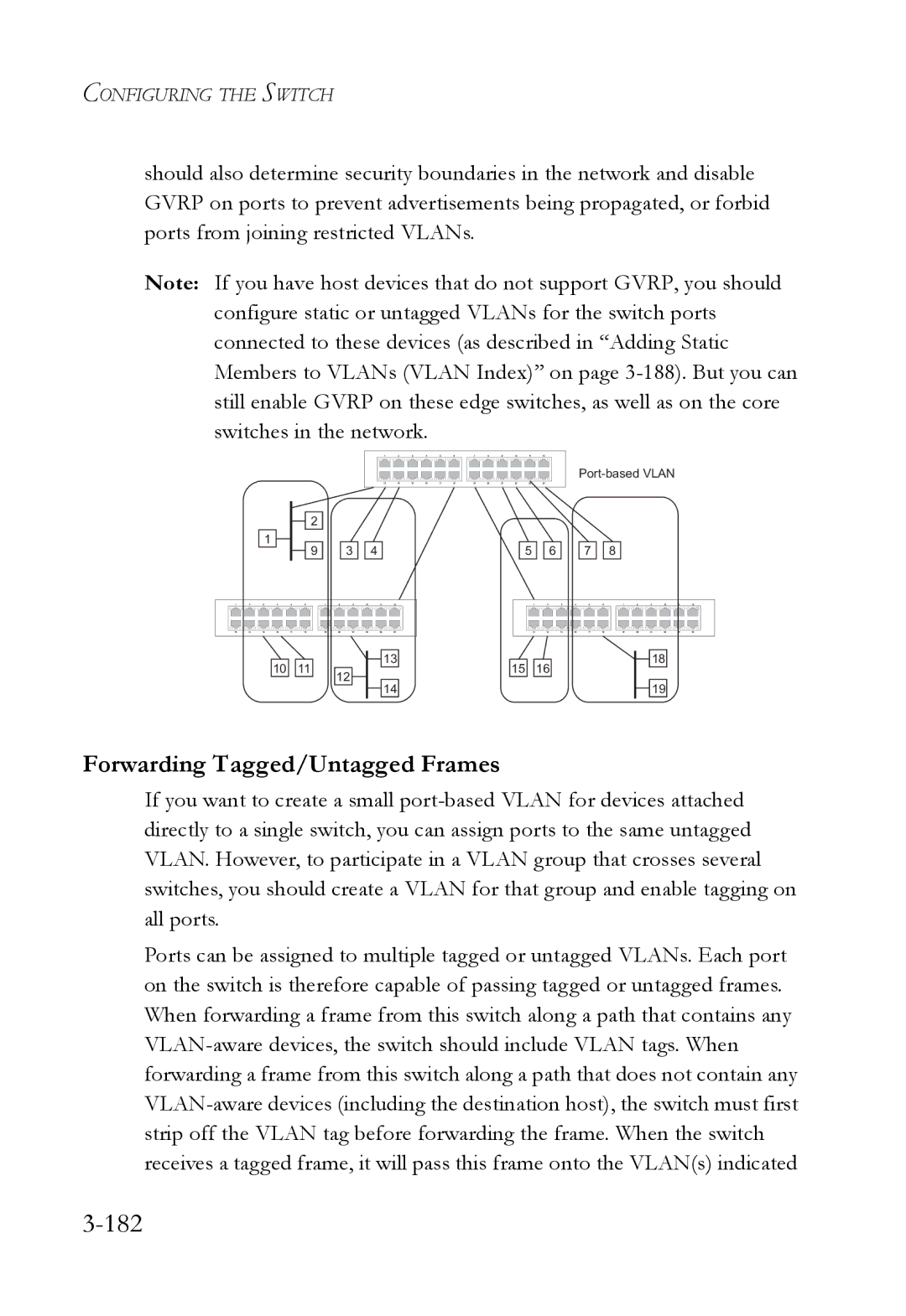 SMC Networks SMC6824M manual 182, Forwarding Tagged/Untagged Frames 