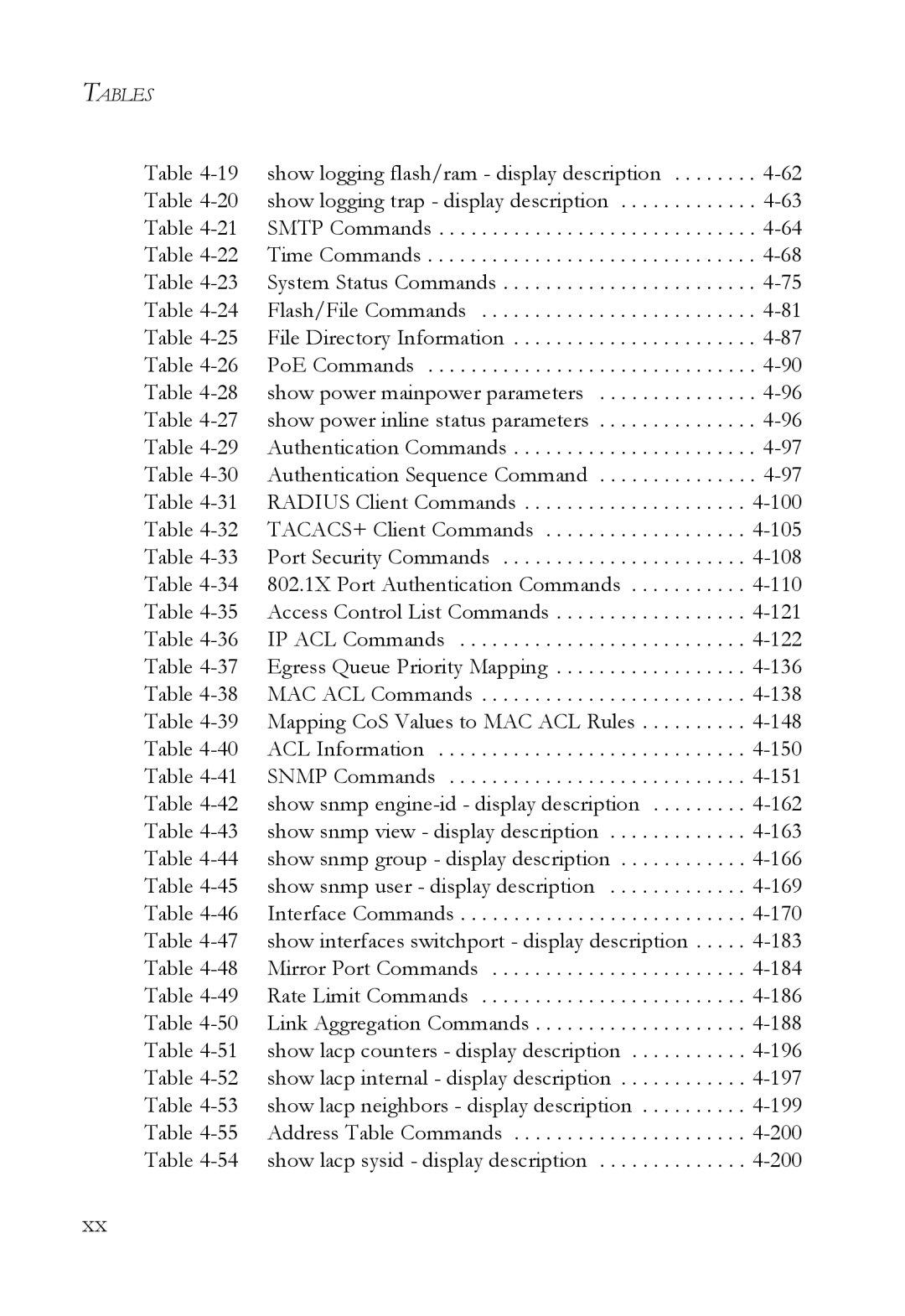 SMC Networks SMC6824M manual Tables 