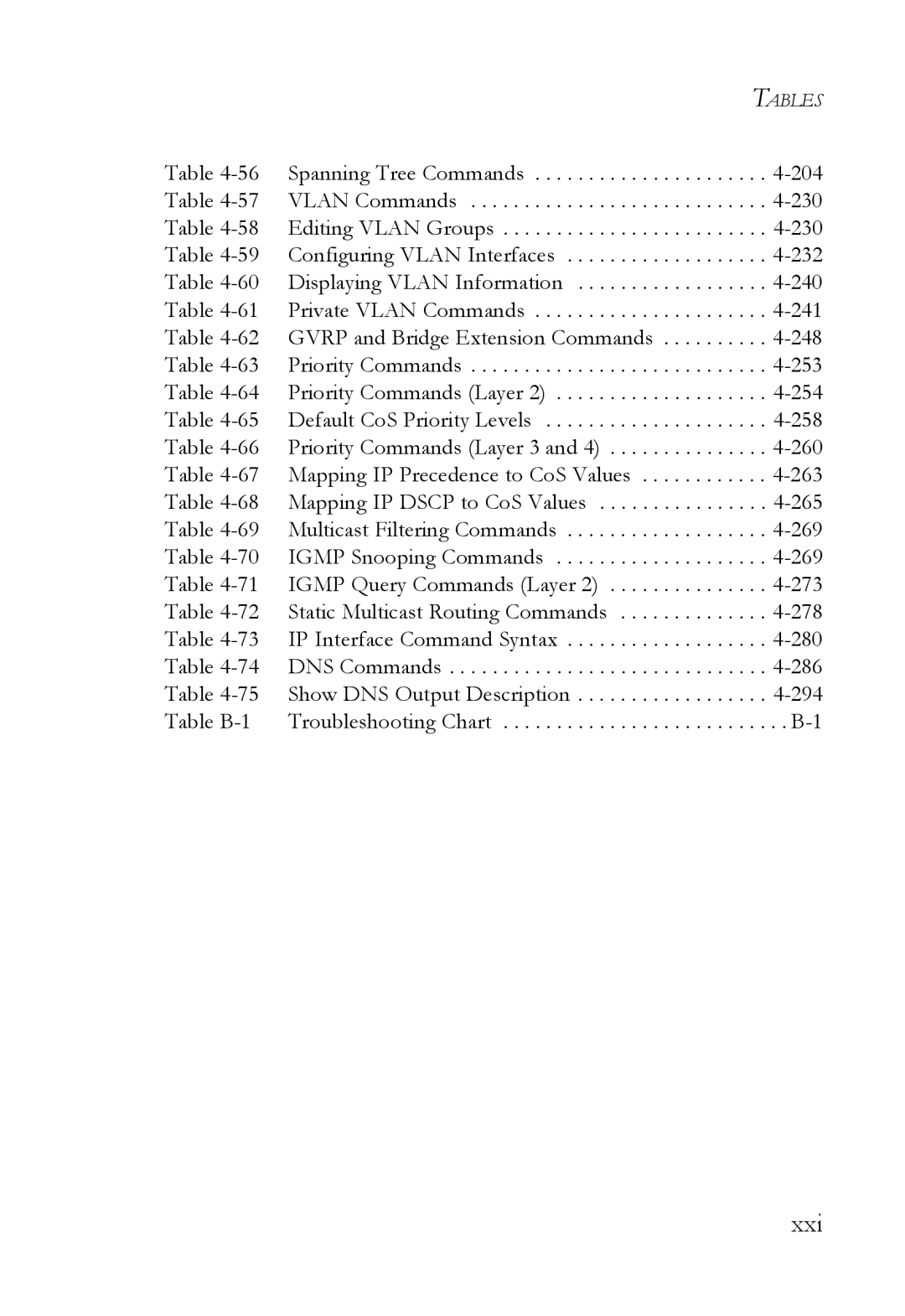 SMC Networks SMC6824M manual Xxi 