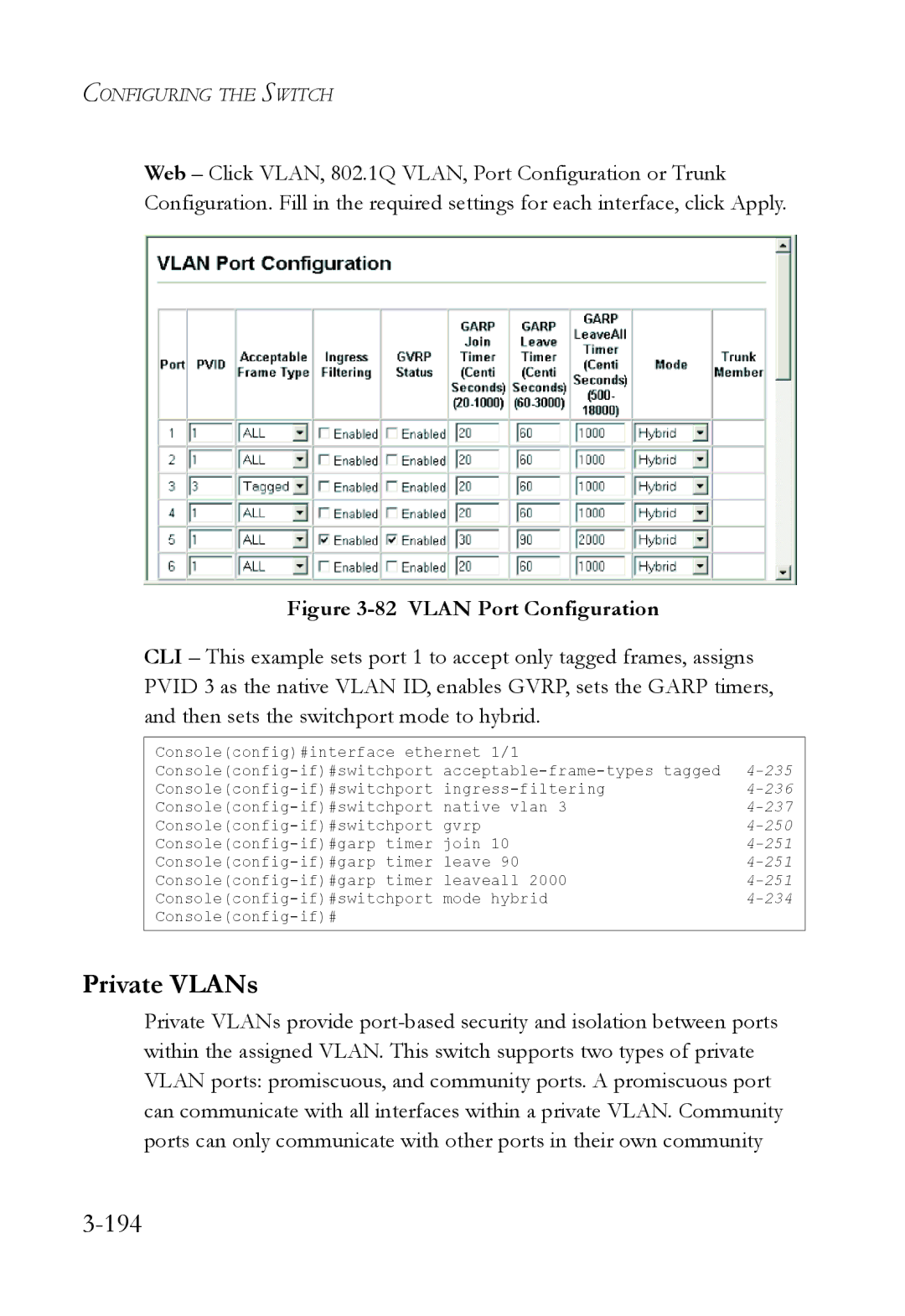 SMC Networks SMC6824M manual Private VLANs, 194 