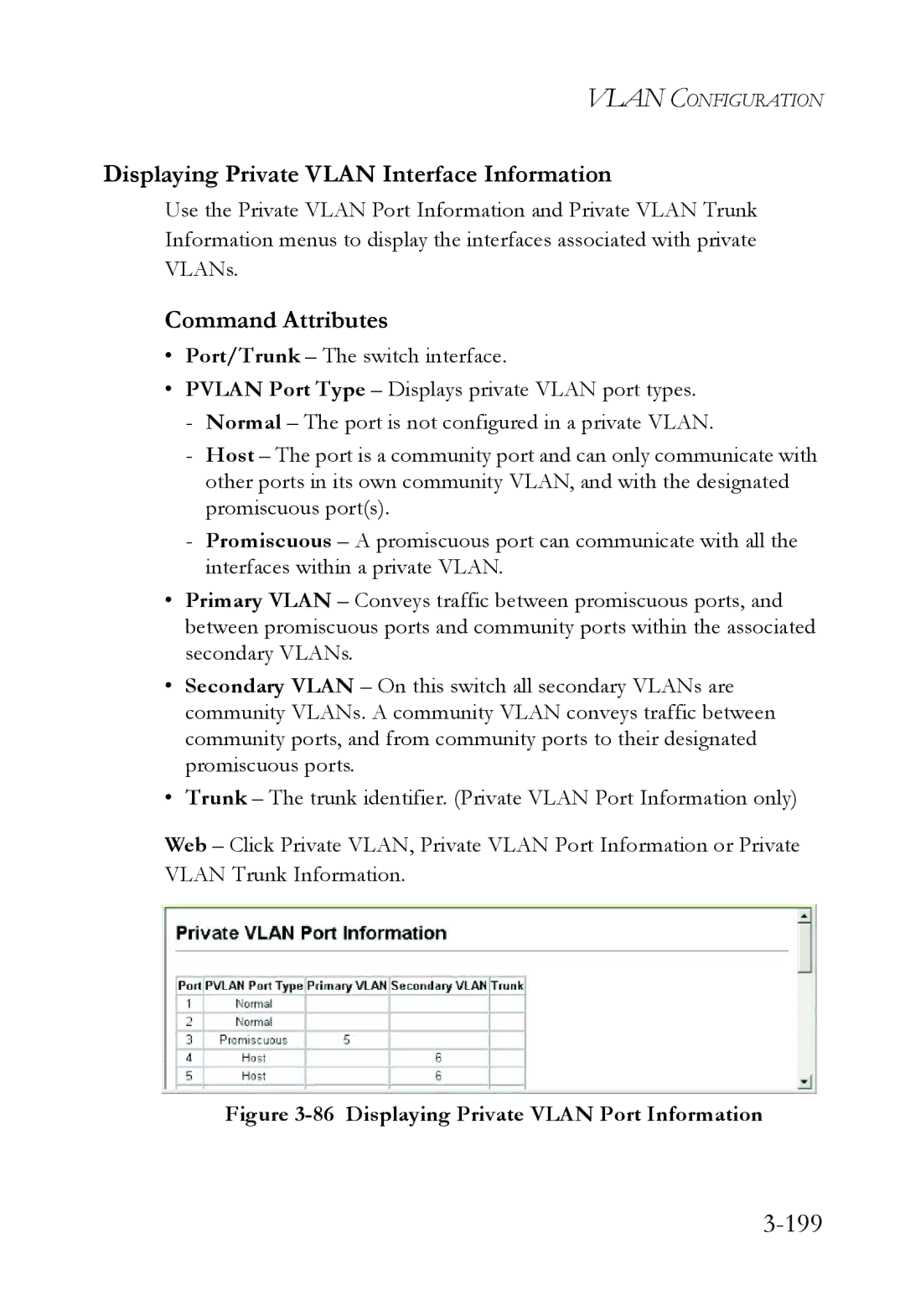 SMC Networks SMC6824M manual 199, Displaying Private Vlan Interface Information 