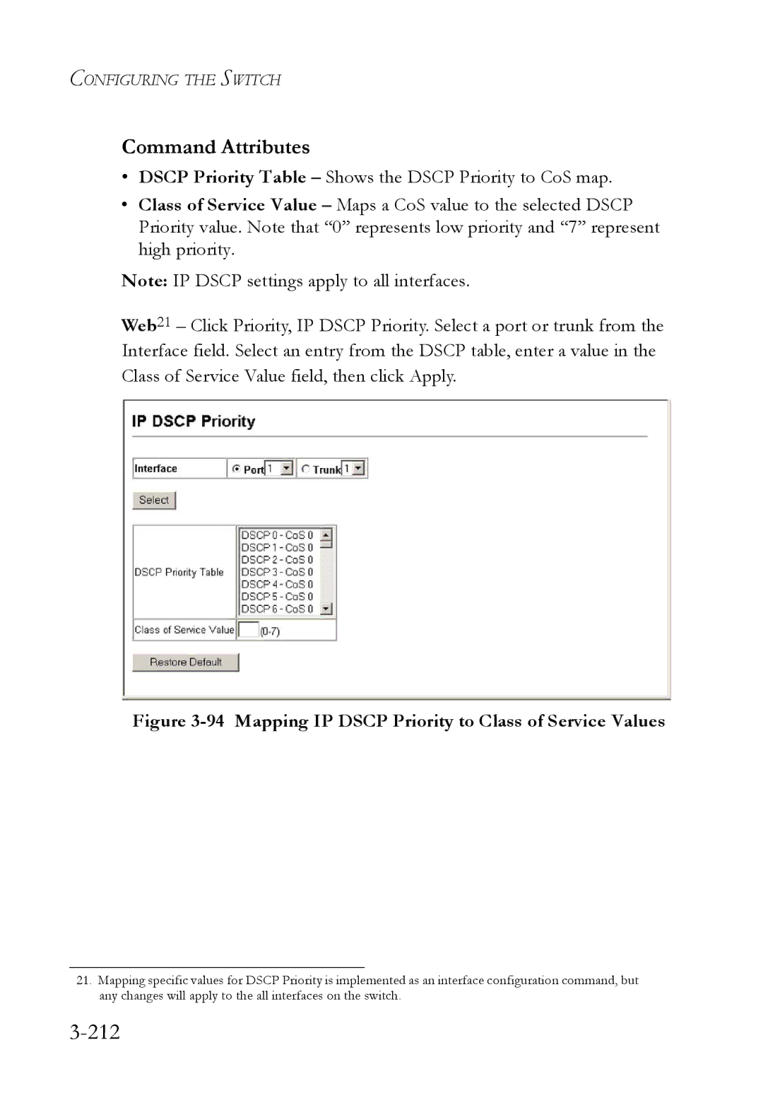 SMC Networks SMC6824M manual 212, Mapping IP Dscp Priority to Class of Service Values 