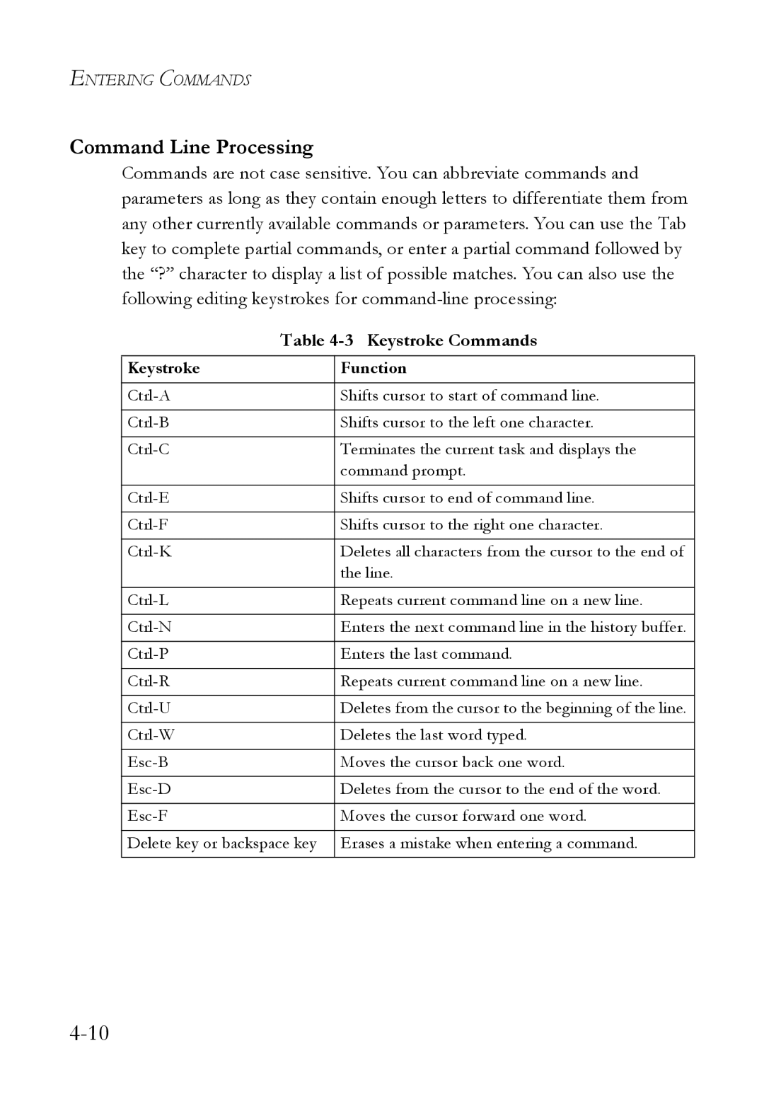 SMC Networks SMC6824M manual Command Line Processing, Keystroke Commands, Keystroke Function 