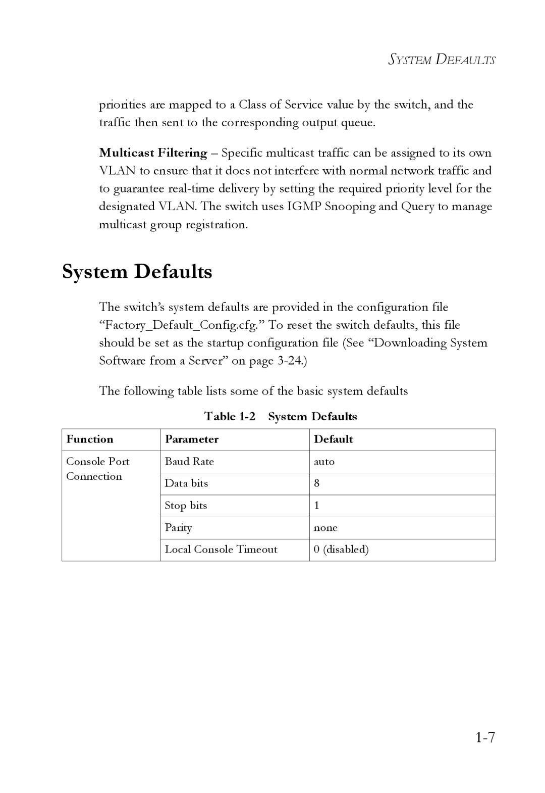 SMC Networks SMC6824M manual System Defaults, Function Parameter Default 