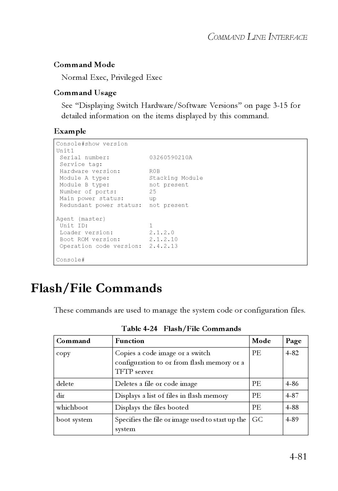 SMC Networks SMC6824M manual Flash/File Commands 