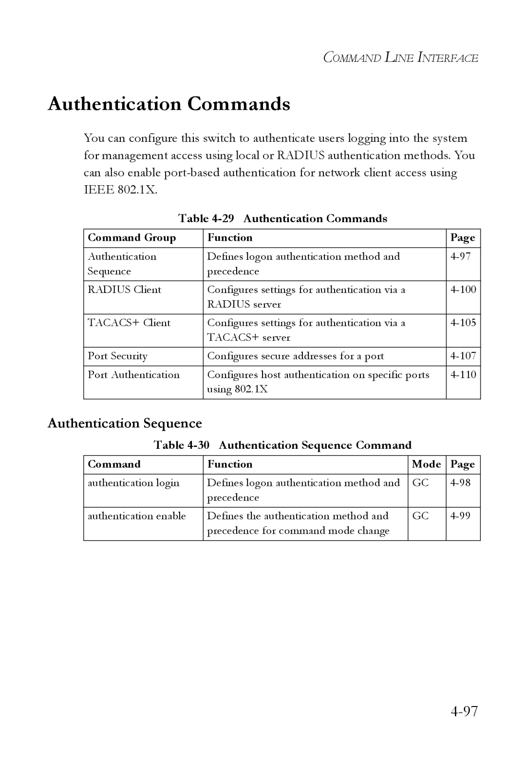 SMC Networks SMC6824M manual Authentication Commands, Authentication Sequence Command 