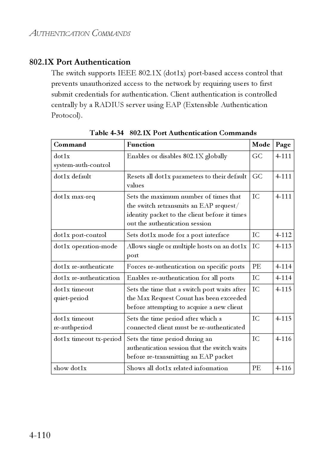 SMC Networks SMC6824M manual 34 802.1X Port Authentication Commands 