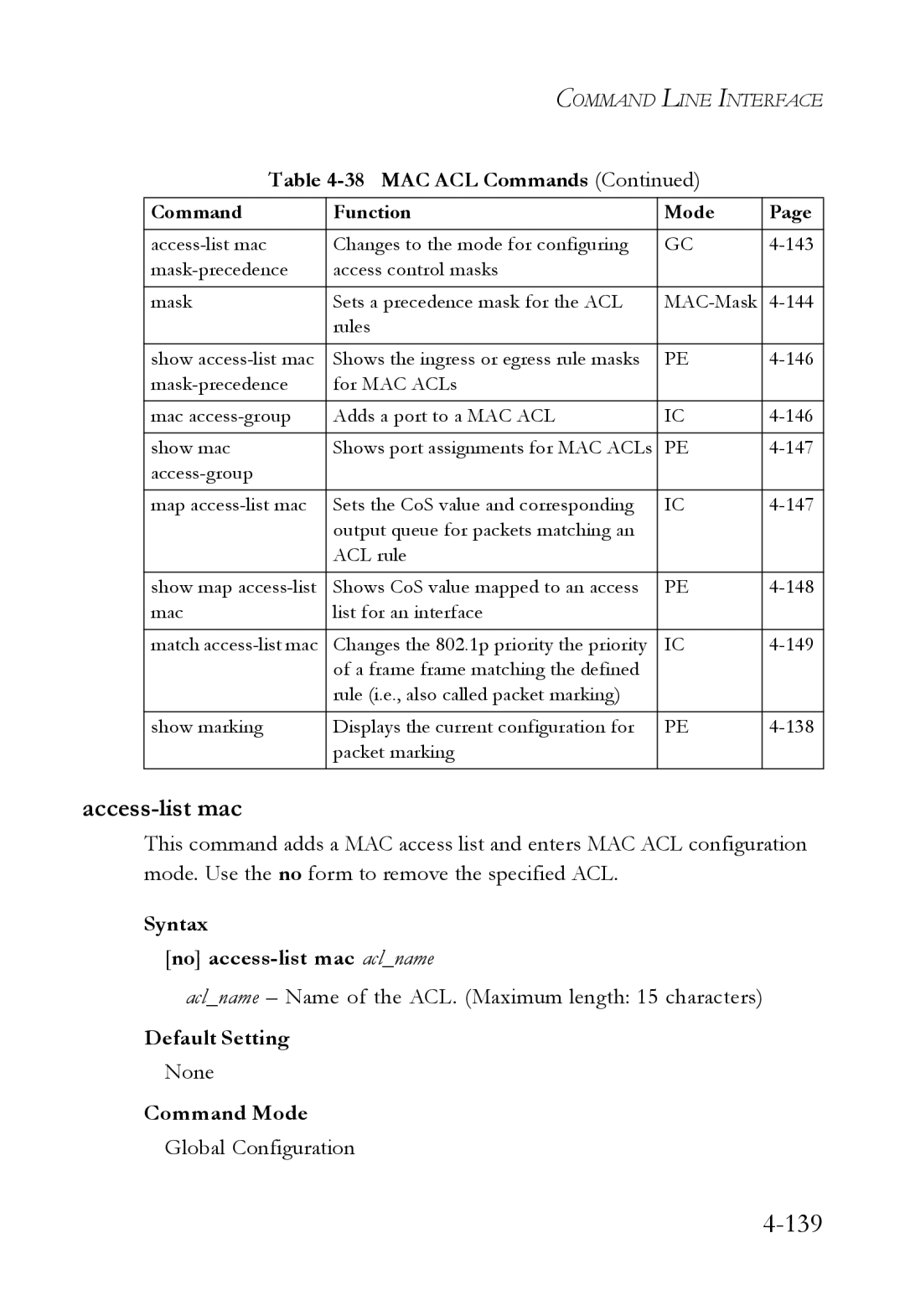 SMC Networks SMC6824M manual Access-list mac, Syntax No access-list mac aclname 