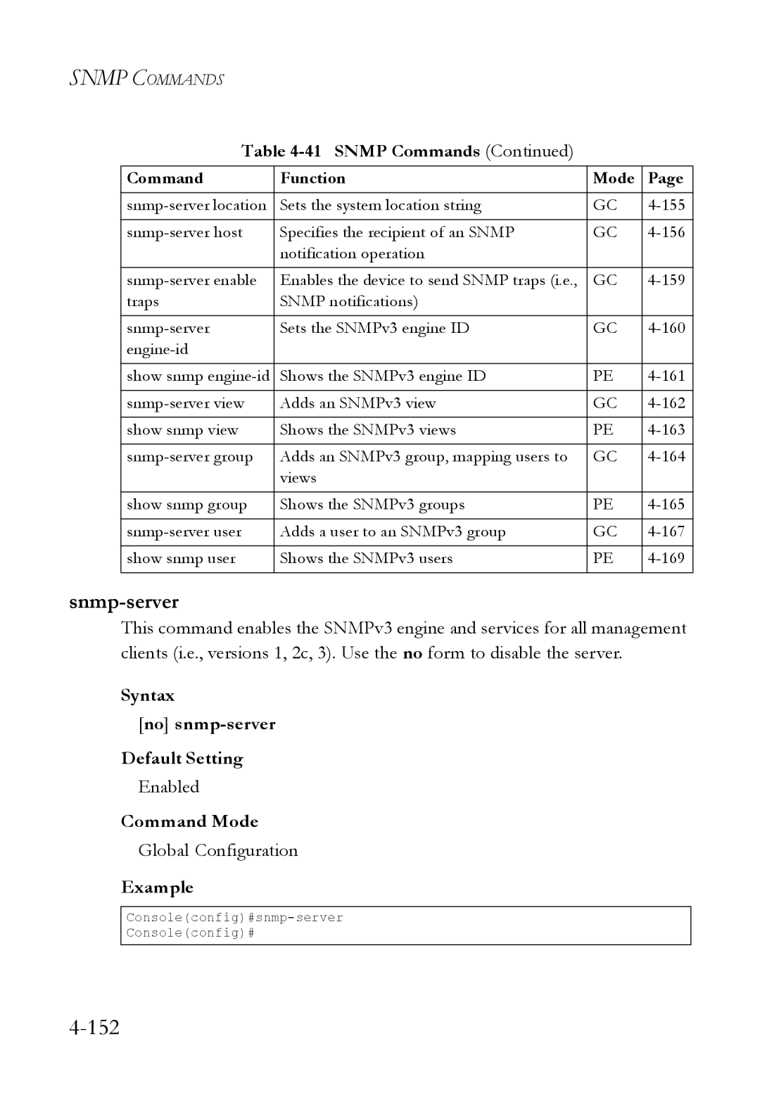 SMC Networks SMC6824M manual Snmp-server, Syntax No snmp-server Default Setting 