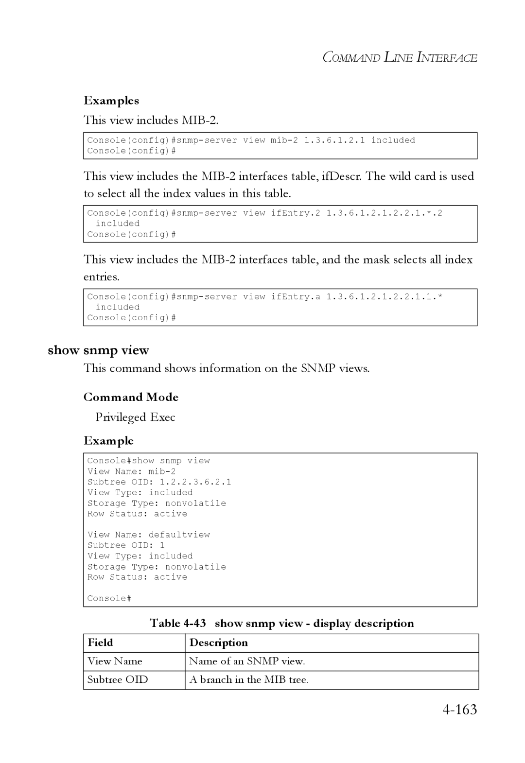 SMC Networks SMC6824M Show snmp view, Examples, This view includes MIB-2, This command shows information on the Snmp views 