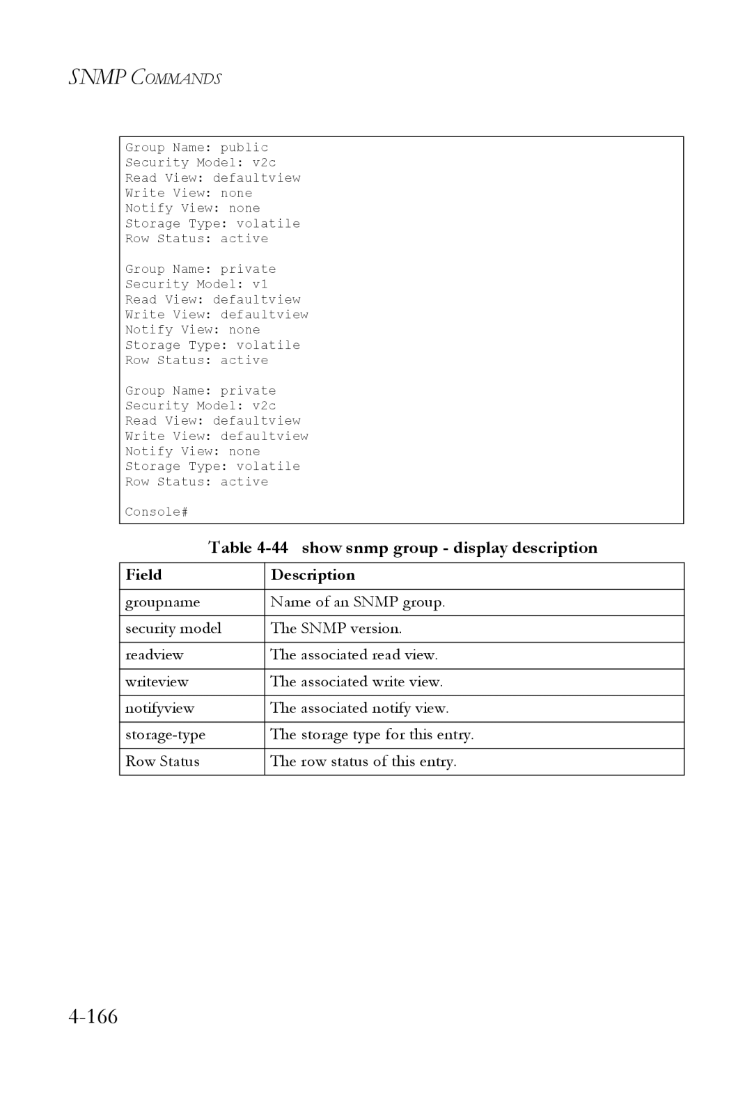 SMC Networks SMC6824M manual 166, show snmp group display description 