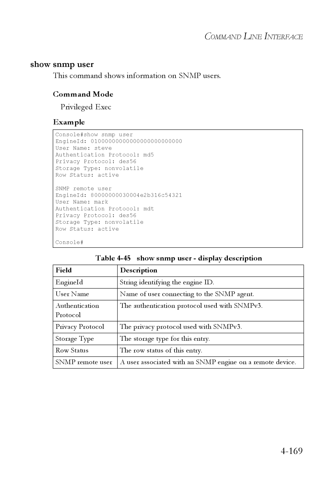 SMC Networks SMC6824M Show snmp user, This command shows information on Snmp users, show snmp user display description 