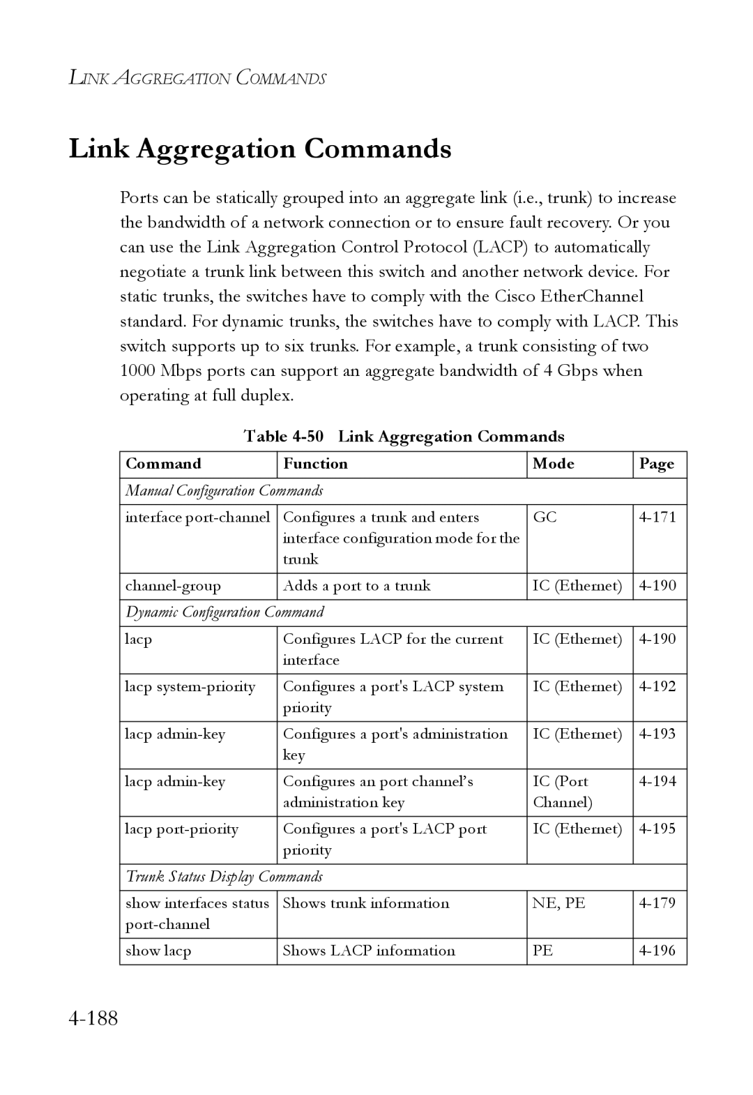 SMC Networks SMC6824M manual Link Aggregation Commands 