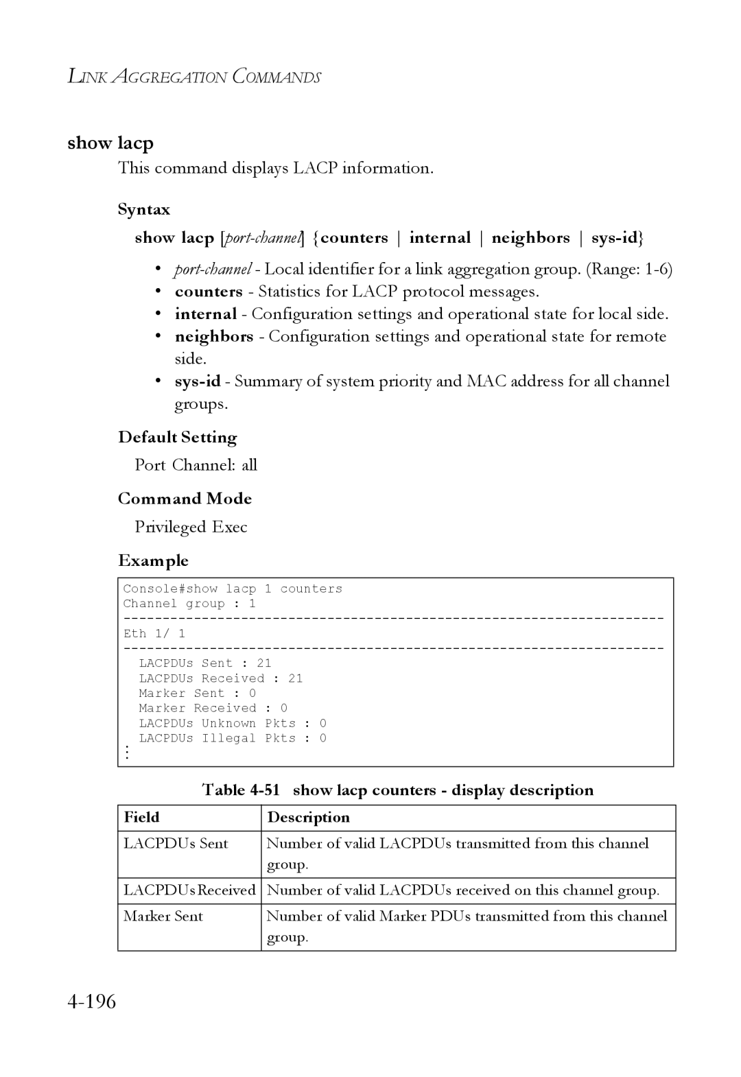 SMC Networks SMC6824M manual Show lacp, This command displays Lacp information, Port Channel all 