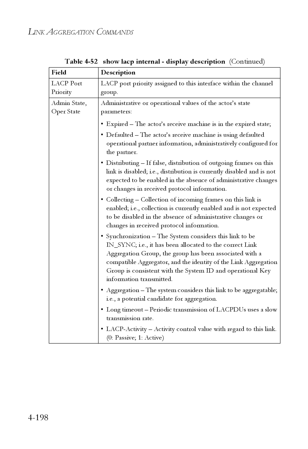 SMC Networks SMC6824M manual Partner 