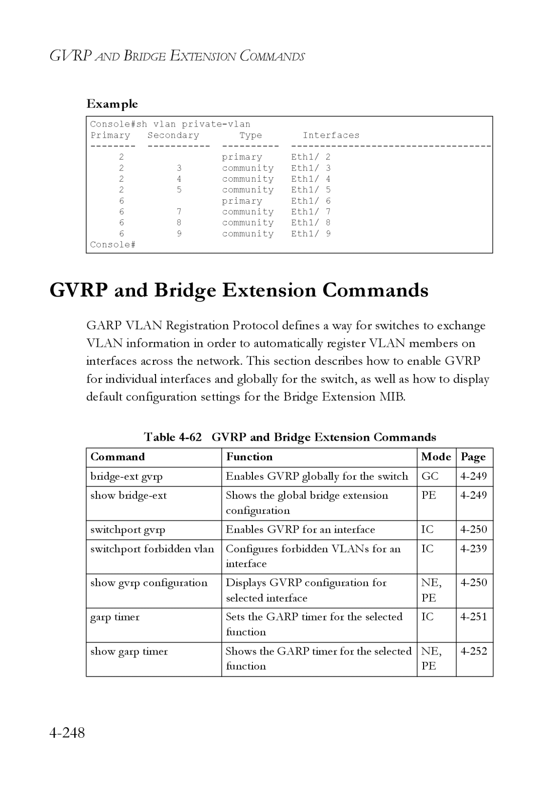 SMC Networks SMC6824M manual Gvrp and Bridge Extension Commands, 248 