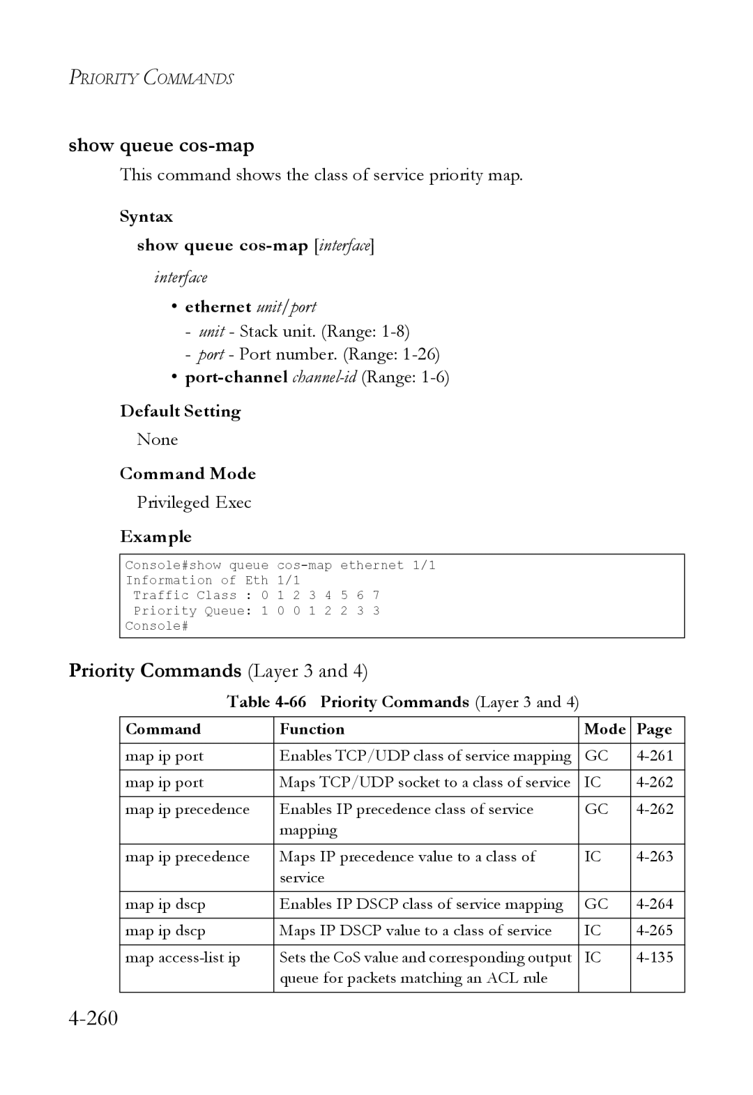 SMC Networks SMC6824M manual 260, Priority Commands Layer 3, Syntax Show queue cos-map interface 