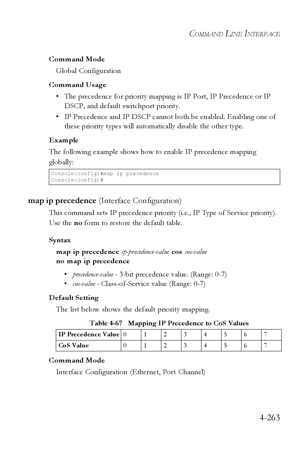 SMC Networks SMC6824M manual 263, List below shows the default priority mapping, Mapping IP Precedence to CoS Values 