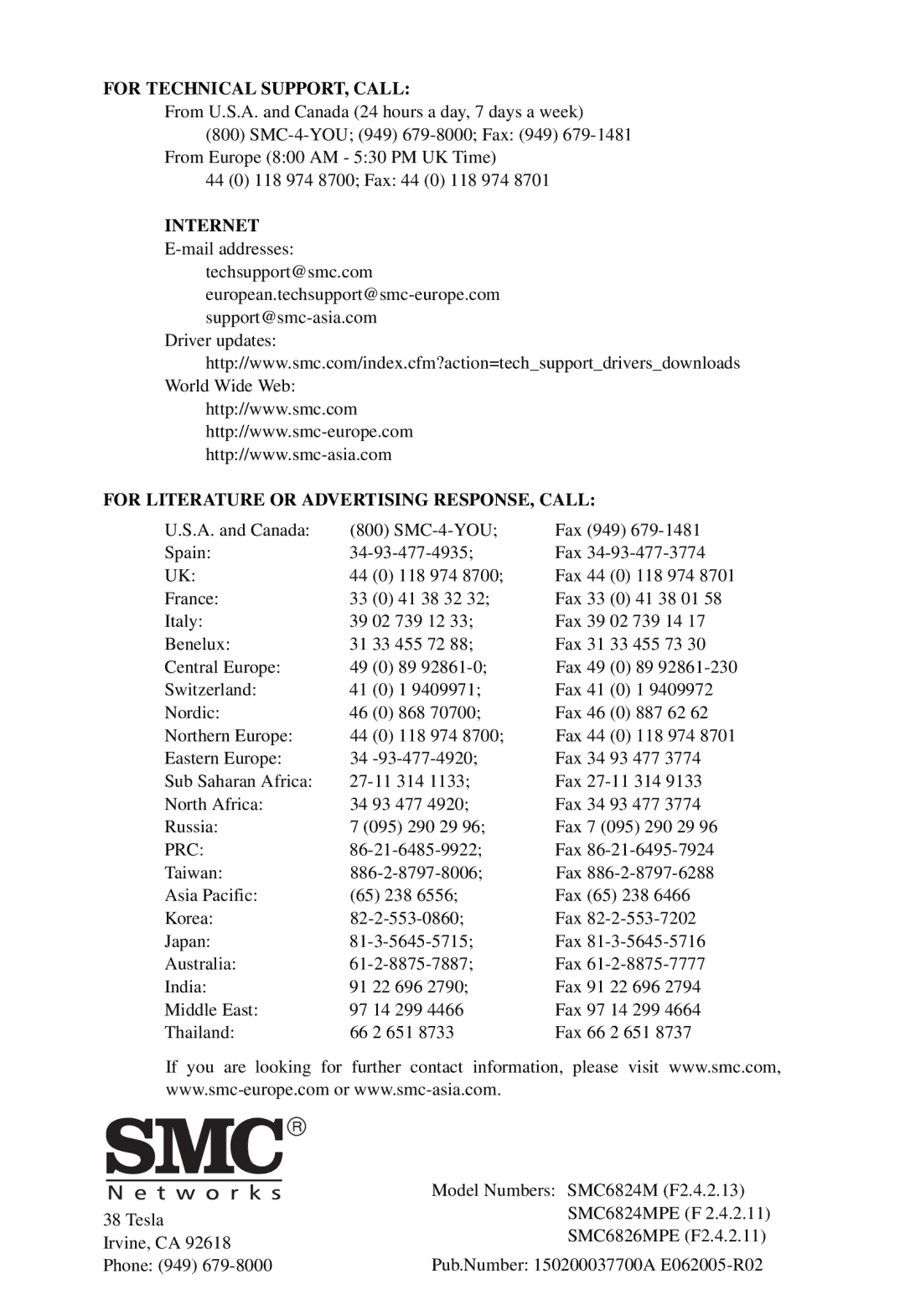 SMC Networks SMC6824M manual For Technical SUPPORT, Call 