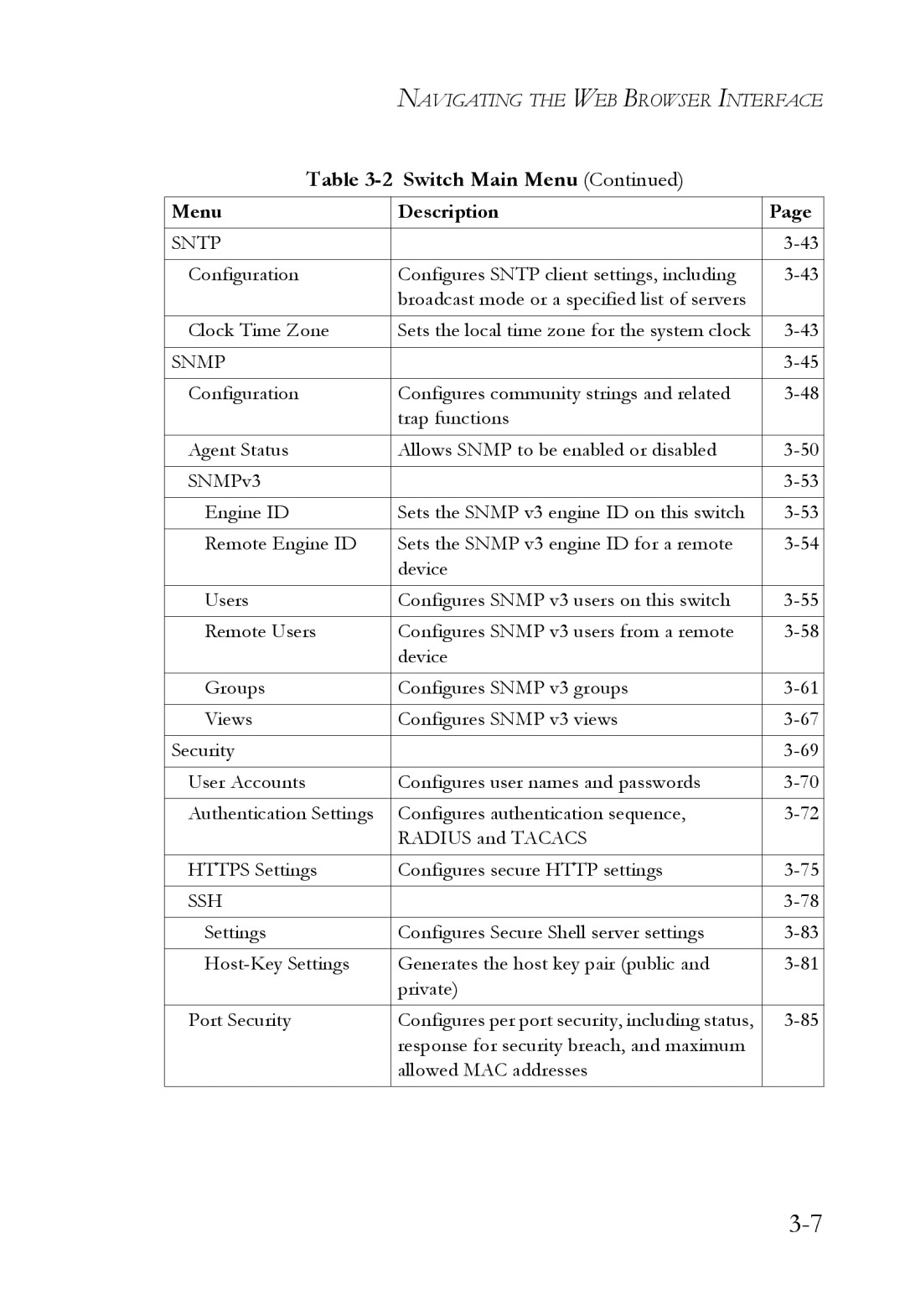 SMC Networks SMC6824M manual Sntp 