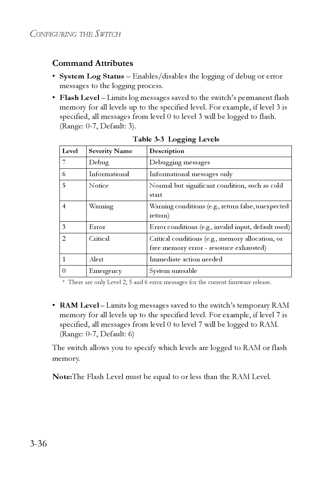 SMC Networks SMC6824M manual Command Attributes, Logging Levels 