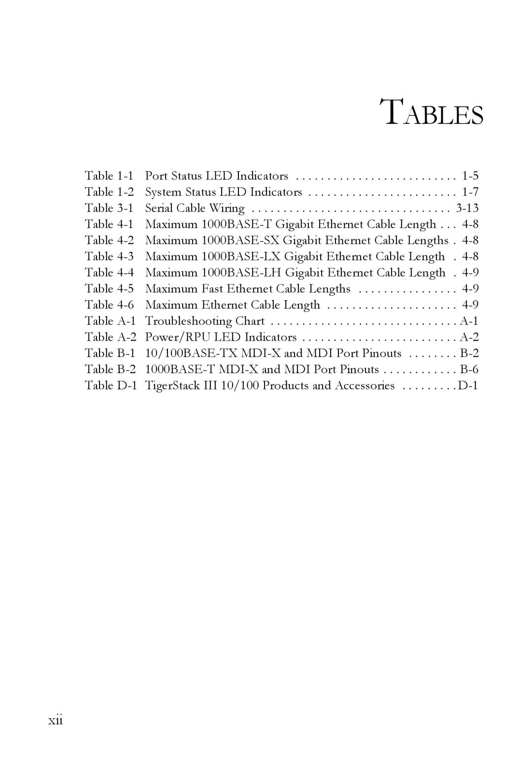 SMC Networks SMC6826MPE manual Tables, Xii 