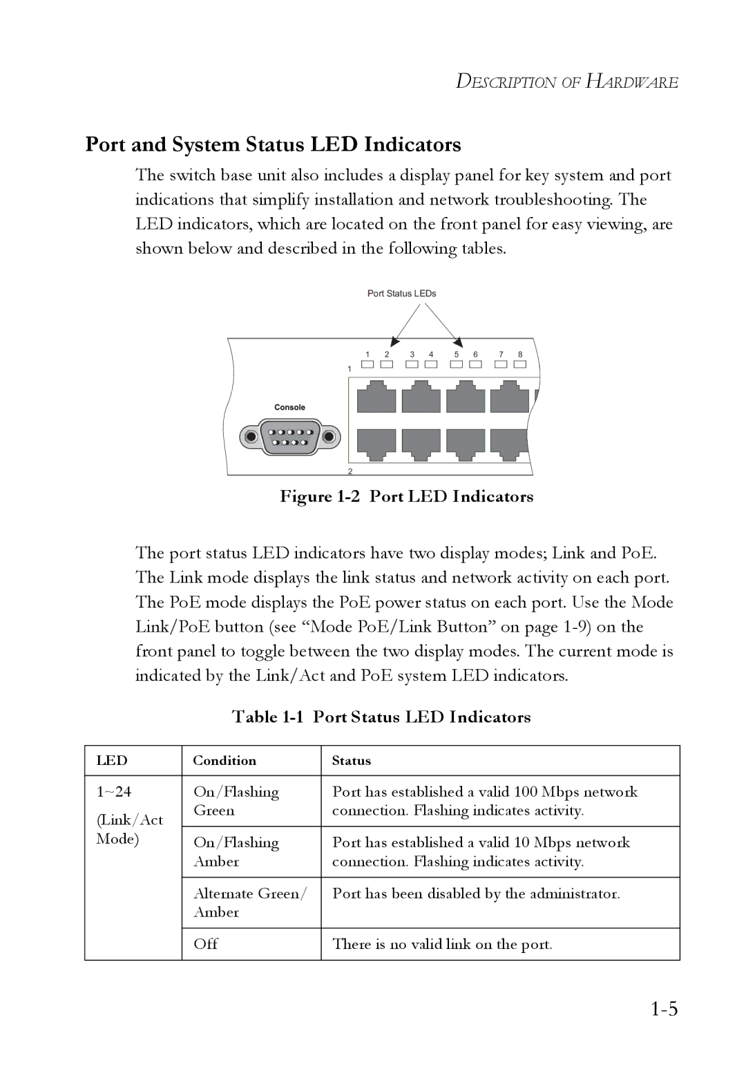 SMC Networks SMC6826MPE manual Port and System Status LED Indicators, Port Status LED Indicators 