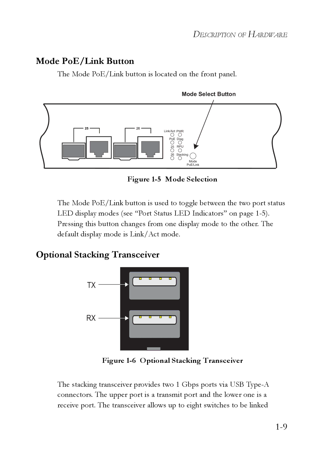 SMC Networks SMC6826MPE manual Mode PoE/Link Button, Optional Stacking Transceiver 