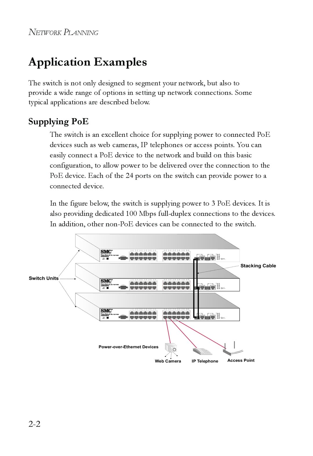 SMC Networks SMC6826MPE manual Application Examples, Supplying PoE 