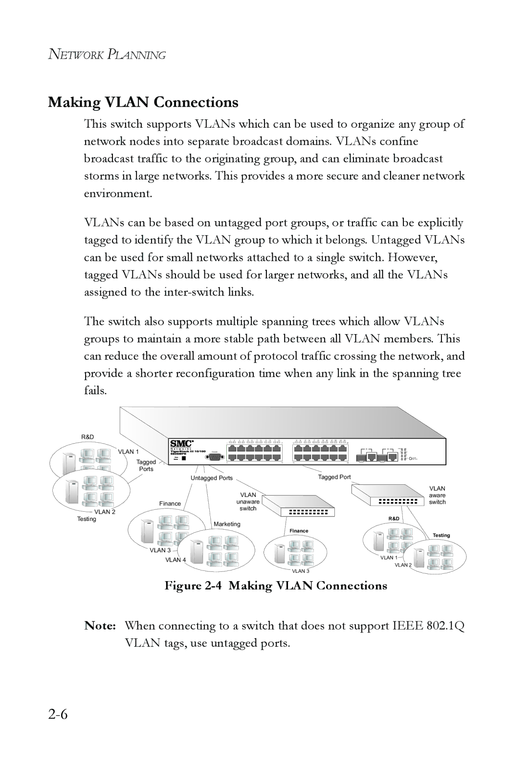 SMC Networks SMC6826MPE manual Making Vlan Connections 